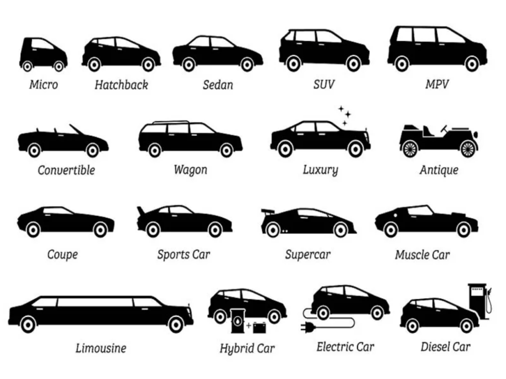 Полное руководство по различным типам кузовов автомобилей