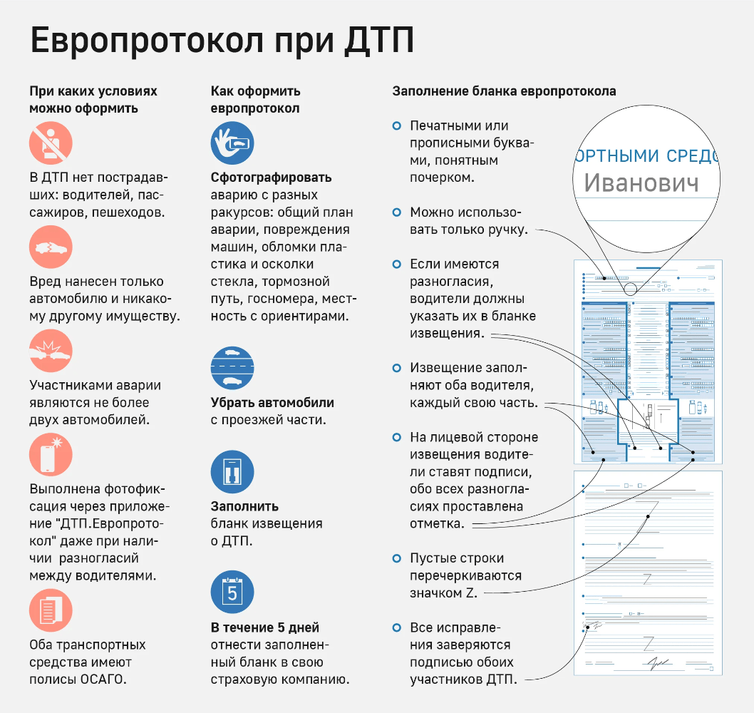 Европротокол образец 2020 образец